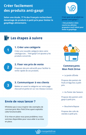 fiche_anti_gaspi.png